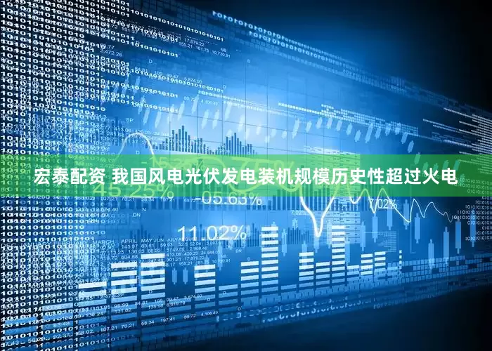 宏泰配资 我国风电光伏发电装机规模历史性超过火电
