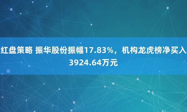 红盘策略 振华股份振幅17.83%，机构龙虎榜净买入3924.64万元